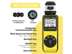 Non-Directional Wind Speed Gauge (Current, Max, Average on display)